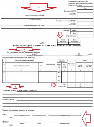 постановлением правительства российской федерации от 06.05.2011 г 354